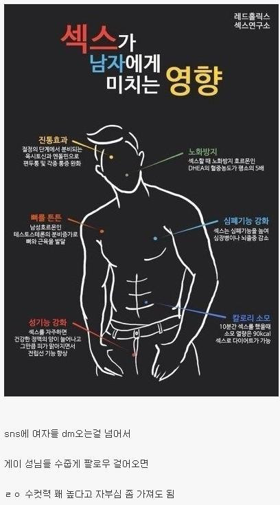 온라인슬롯, 슬롯사이트, 온라인카지노, 슬롯커뮤니티 슬롯왕국 - 본인이 매력적인 수컷인지 확인하는 방법