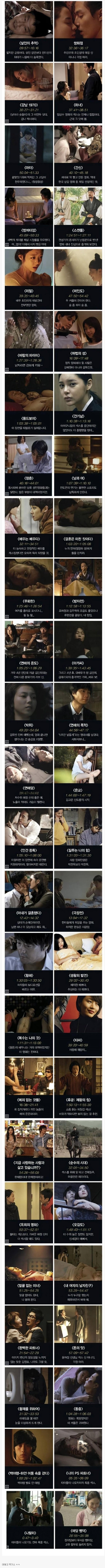 슬롯왕국,슬롯나라,슬롯,슬롯커뮤니티,잭팟,프라그마틱