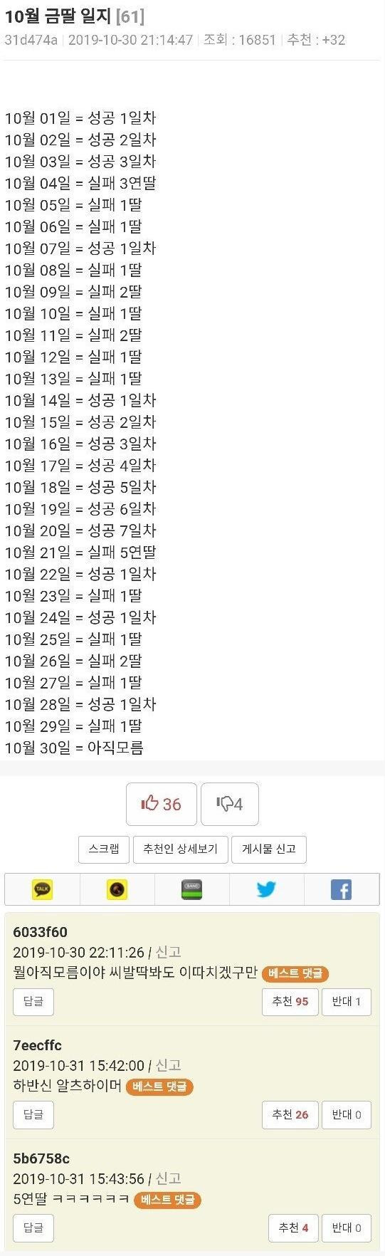 온라인슬롯, 슬롯사이트, 온라인카지노, 슬롯커뮤니티 슬롯왕국 - 10월 금딸 일지...[1]