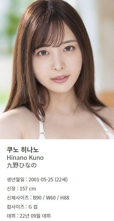 온라인슬롯, 슬롯사이트, 온라인카지노, 슬롯커뮤니티 슬롯왕국 - 데뷔 전 노모 찍었던거 걸린 9월 육각형 신인배우[1]
