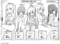 온라인슬롯, 슬롯사이트, 온라인카지노, 슬롯커뮤니티 슬롯왕국 - ㅇㅎ) 모험에 데려갈 엘프 노예를 구매해보자   