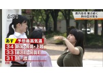 온라인슬롯, 슬롯사이트, 온라인카지노, 슬롯커뮤니티 슬롯왕국 - 폭염이라고 부채질해주는 폭유녀   