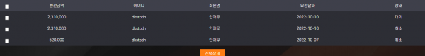 온라인슬롯, 슬롯사이트, 온라인카지노, 슬롯커뮤니티 슬롯왕국 - 도베르만 먹튀 (DB) 확정 증거 첨부