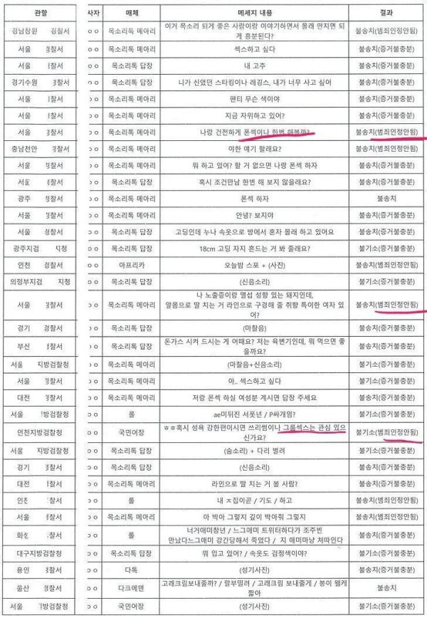 슬롯왕국,슬롯나라,슬롯,슬롯커뮤니티,잭팟,프라그마틱
