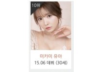 온라인슬롯, 슬롯사이트, 온라인카지노, 슬롯커뮤니티 슬롯왕국 - 이번달 av배우 top 10   