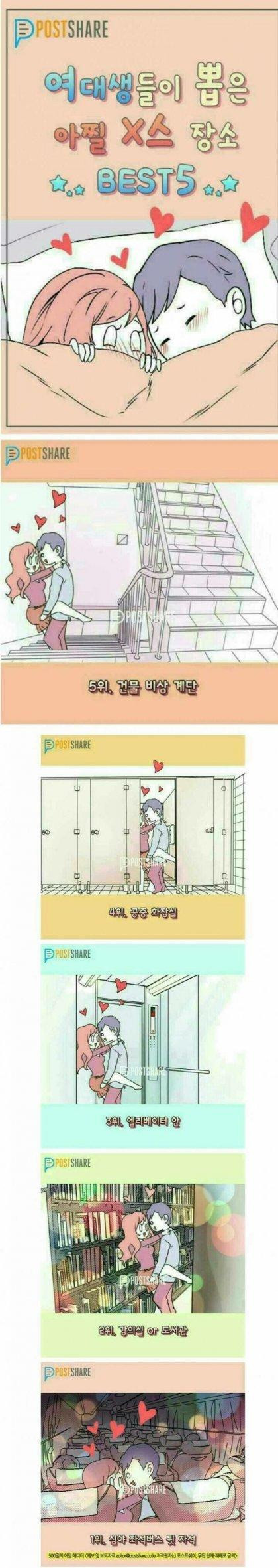 온라인슬롯, 슬롯사이트, 온라인카지노, 슬롯커뮤니티 슬롯왕국 - 여대생들이 뽑았다는 스릴있는 장소