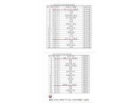 온라인슬롯, 슬롯사이트, 온라인카지노, 슬롯커뮤니티 슬롯왕국 - 충격적인 성진국 일본의 미성년자 임신 실태[1]  