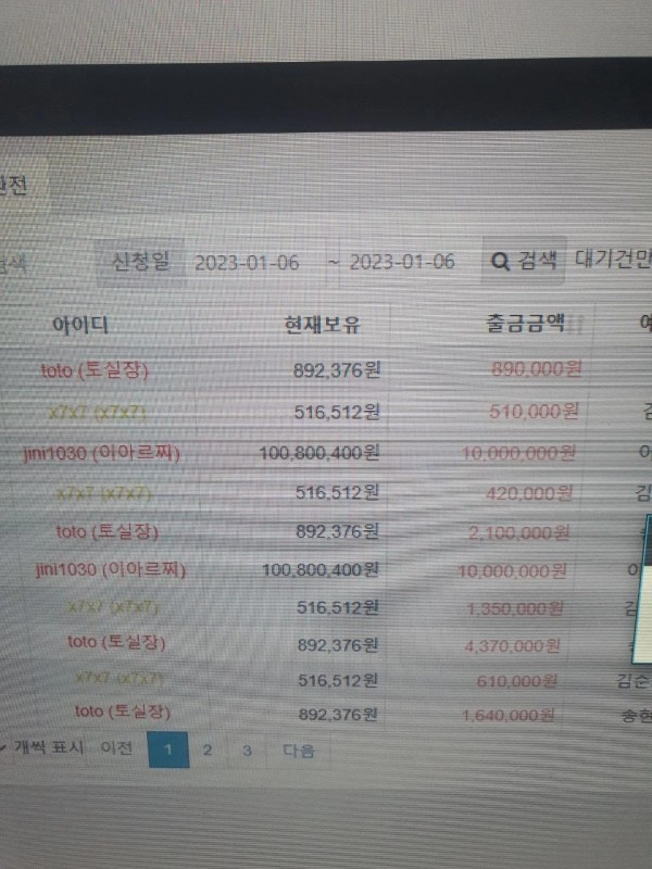 온라인슬롯, 슬롯사이트, 온라인카지노, 슬롯커뮤니티 슬롯왕국 - 홀릭 카지노 holics-0794.com 먹튀 확정