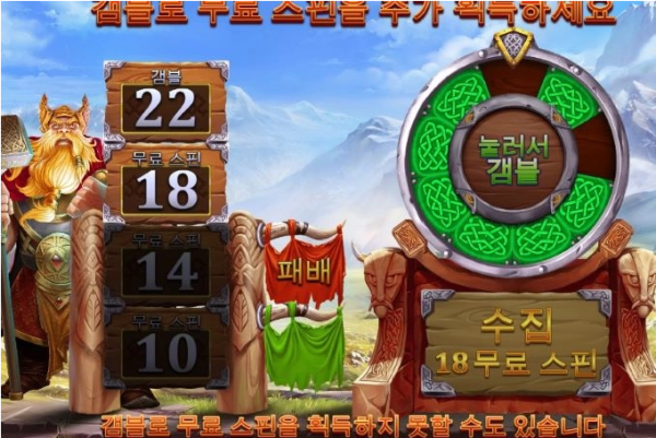 슬롯왕국,슬롯나라,슬롯,슬롯커뮤니티,잭팟,프라그마틱