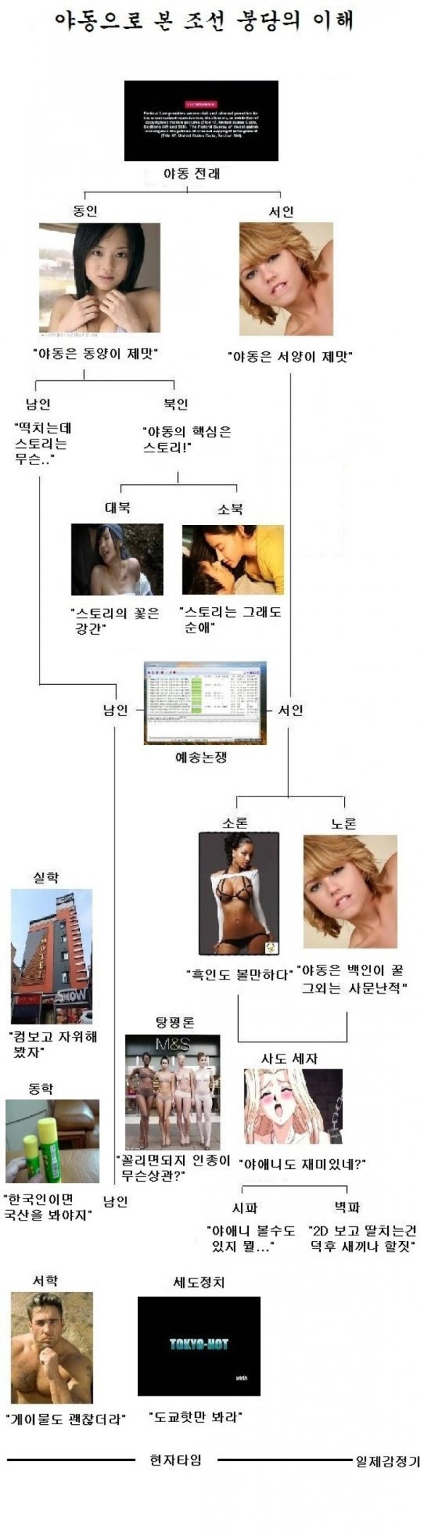 슬롯왕국,슬롯나라,슬롯,슬롯커뮤니티,잭팟,프라그마틱