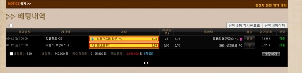 온라인슬롯, 슬롯사이트, 온라인카지노, 슬롯커뮤니티 슬롯왕국 - 이터널 카지노 tun-hot.com 먹튀 확정