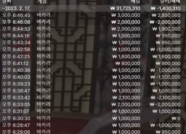 온라인슬롯, 슬롯사이트, 온라인카지노, 슬롯커뮤니티 슬롯왕국 - 넥스트벳 카지노 next-123.com 먹튀 확정