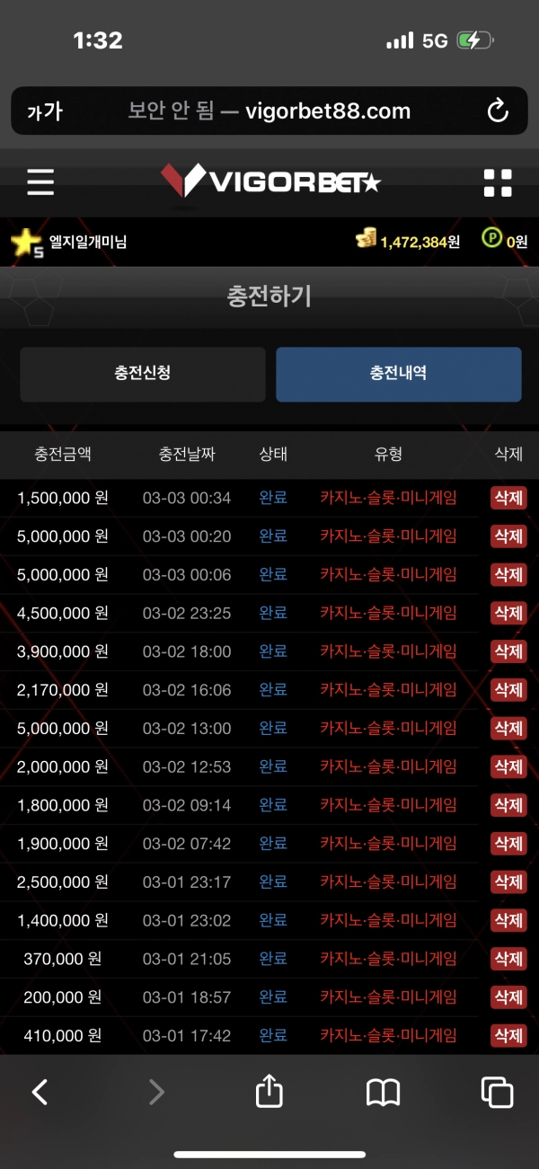 온라인슬롯, 슬롯사이트, 온라인카지노, 슬롯커뮤니티 슬롯왕국 - 비거벳 카지노 vigorbet24.com 먹튀 확정