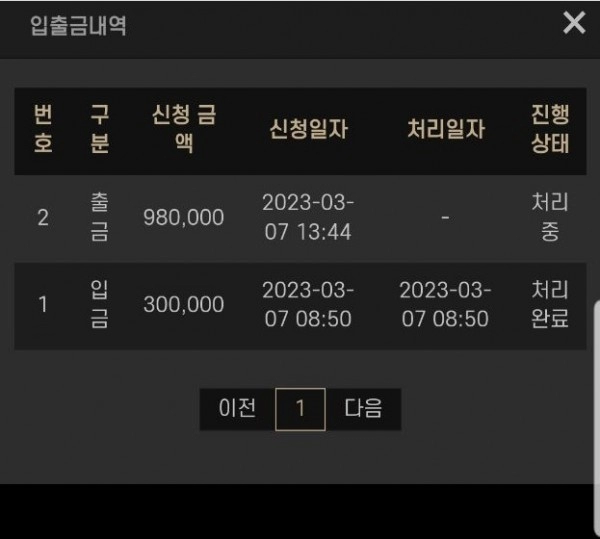 온라인슬롯, 슬롯사이트, 온라인카지노, 슬롯커뮤니티 슬롯왕국 - 가부토 카지노 gbt-999.com 먹튀 확정