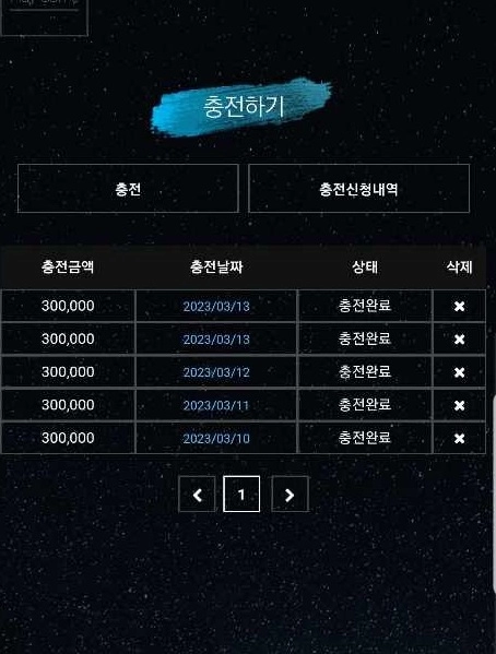 온라인슬롯, 슬롯사이트, 온라인카지노, 슬롯커뮤니티 슬롯왕국 - 9999 카지노 nine-100.com 먹튀 확정