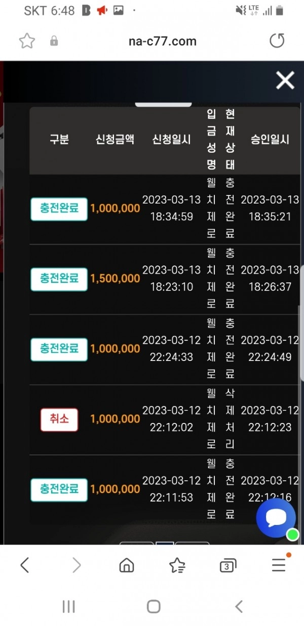 온라인슬롯, 슬롯사이트, 온라인카지노, 슬롯커뮤니티 슬롯왕국 - 라스트 카지노 na-c77.com 먹튀 확정