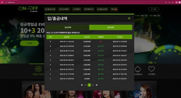 온라인슬롯, 슬롯사이트, 온라인카지노, 슬롯커뮤니티 슬롯왕국 - 온오프 카지노 on306.com 먹튀 확정
