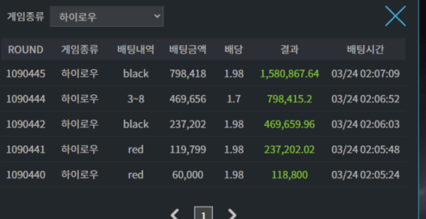 슬롯왕국,슬롯나라,슬롯,슬롯커뮤니티,잭팟,프라그마틱