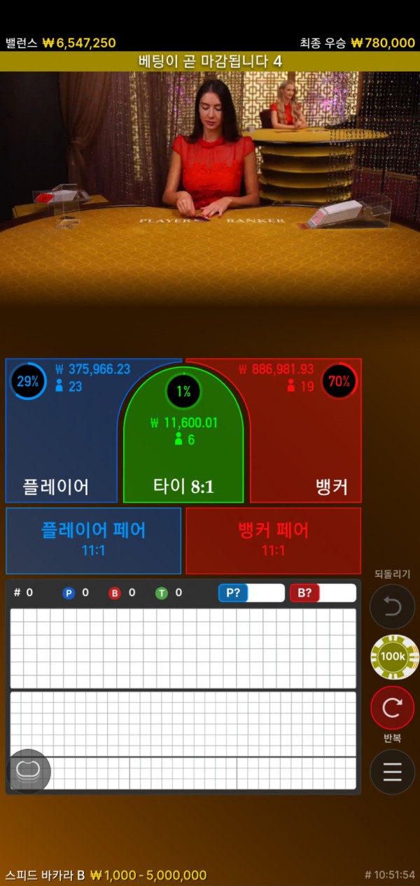 슬롯왕국,슬롯나라,슬롯,슬롯커뮤니티,잭팟,프라그마틱