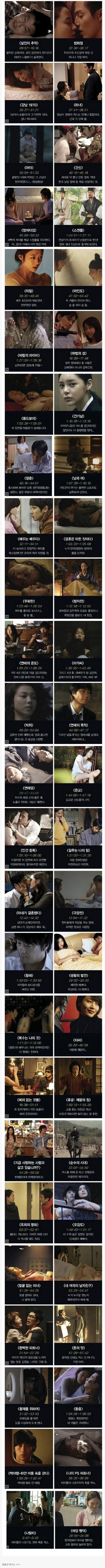 슬롯왕국,슬롯나라,슬롯,슬롯커뮤니티,잭팟,프라그마틱