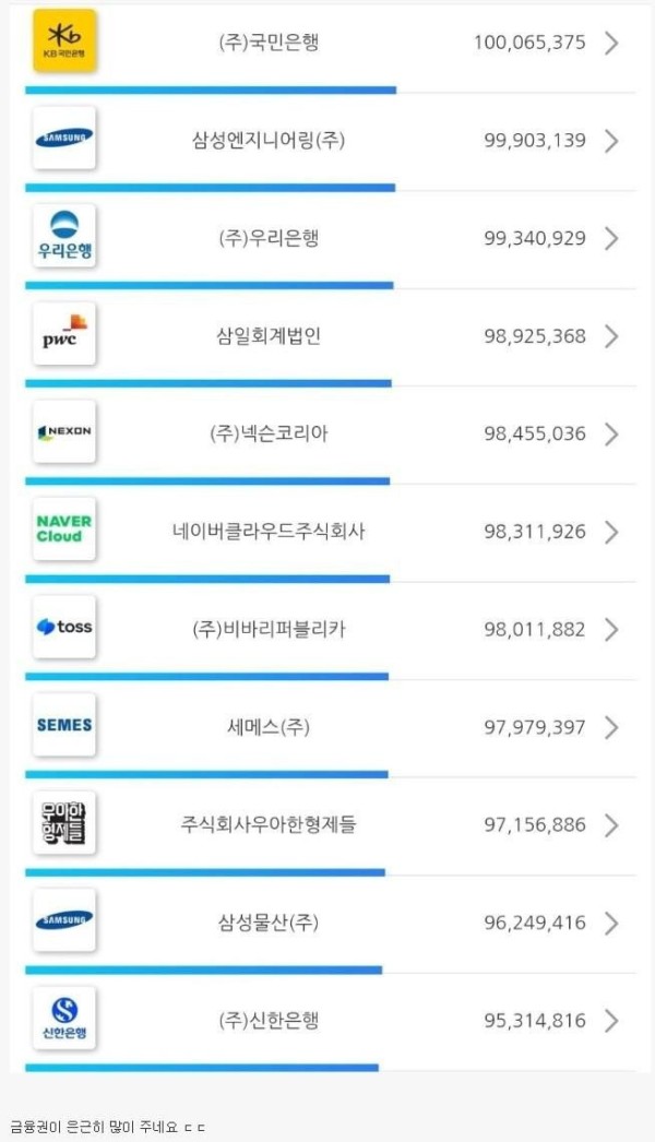 슬롯왕국,슬롯나라,슬롯,슬롯커뮤니티,잭팟,프라그마틱