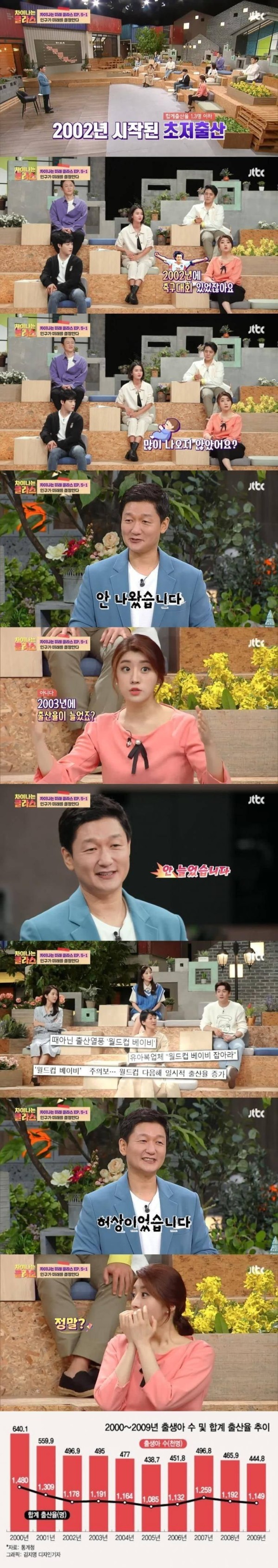 슬롯왕국,슬롯나라,슬롯,슬롯커뮤니티,잭팟,프라그마틱