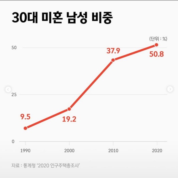 슬롯왕국,슬롯나라,슬롯,슬롯커뮤니티,잭팟,프라그마틱