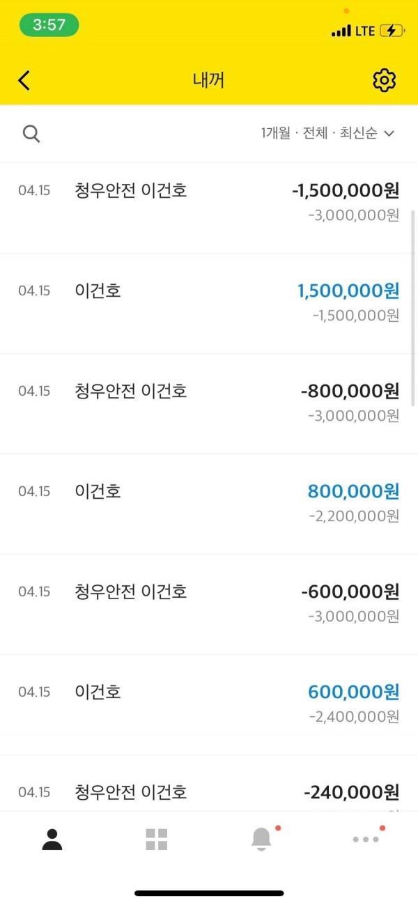 온라인슬롯, 슬롯사이트, 온라인카지노, 슬롯커뮤니티 슬롯왕국 - 타임즈 카지노 bj-2280.com 먹튀 확정