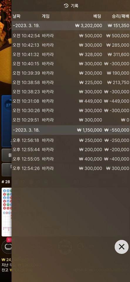 온라인슬롯, 슬롯사이트, 온라인카지노, 슬롯커뮤니티 슬롯왕국 - 위즈 카지노 wc-35.com 먹튀 확정