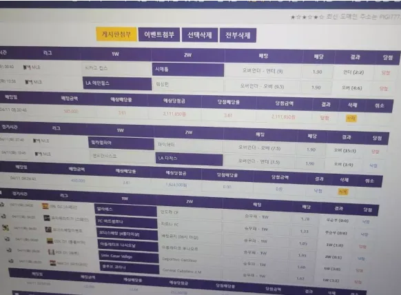 검증된 온라인슬롯, 슬롯먹튀업체 보증, 슬롯커뮤니티, 슬롯왕국- 피스포츠 P SPORTS 먹튀확정 증거 첨부