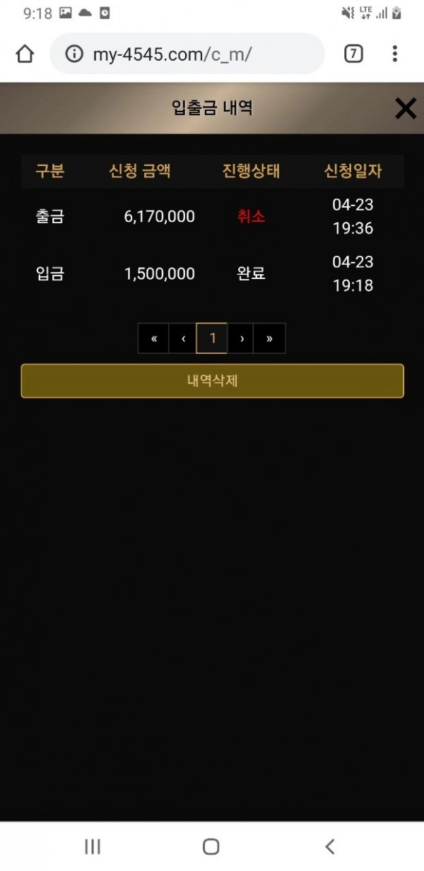 온라인슬롯, 슬롯사이트, 온라인카지노, 슬롯커뮤니티 슬롯왕국 - 마이 카지노 my-4545.com 먹튀 확정