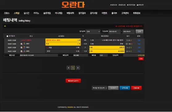 검증된 온라인슬롯, 슬롯먹튀업체 보증, 슬롯커뮤니티, 슬롯왕국- 오란다 ORANDA 먹튀확정 증거 첨부