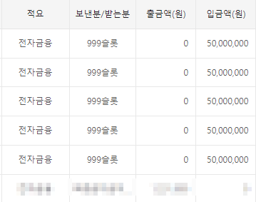 999 슬롯사이트 보증금 이미지 ☆슬롯왕국☆ 온라인슬롯머신,슬롯커뮤니티,슬롯홍보게시판 ,슬롯먹튀게시판,무료슬롯게임,프라그마틱, 슬롯나라