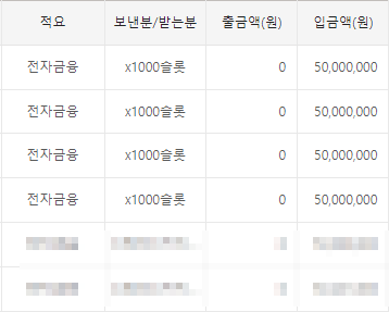 x1000 슬롯사이트 보증금 이미지 ☆슬롯왕국☆ 온라인슬롯머신,슬롯커뮤니티,슬롯홍보게시판 ,슬롯먹튀게시판,무료슬롯게임,프라그마틱, 슬롯나라