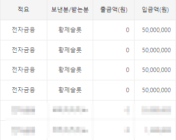 황제 슬롯사이트 보증금 이미지 ☆슬롯왕국☆ 온라인슬롯머신,슬롯커뮤니티,슬롯홍보게시판 ,슬롯먹튀게시판,무료슬롯게임,프라그마틱, 슬롯나라